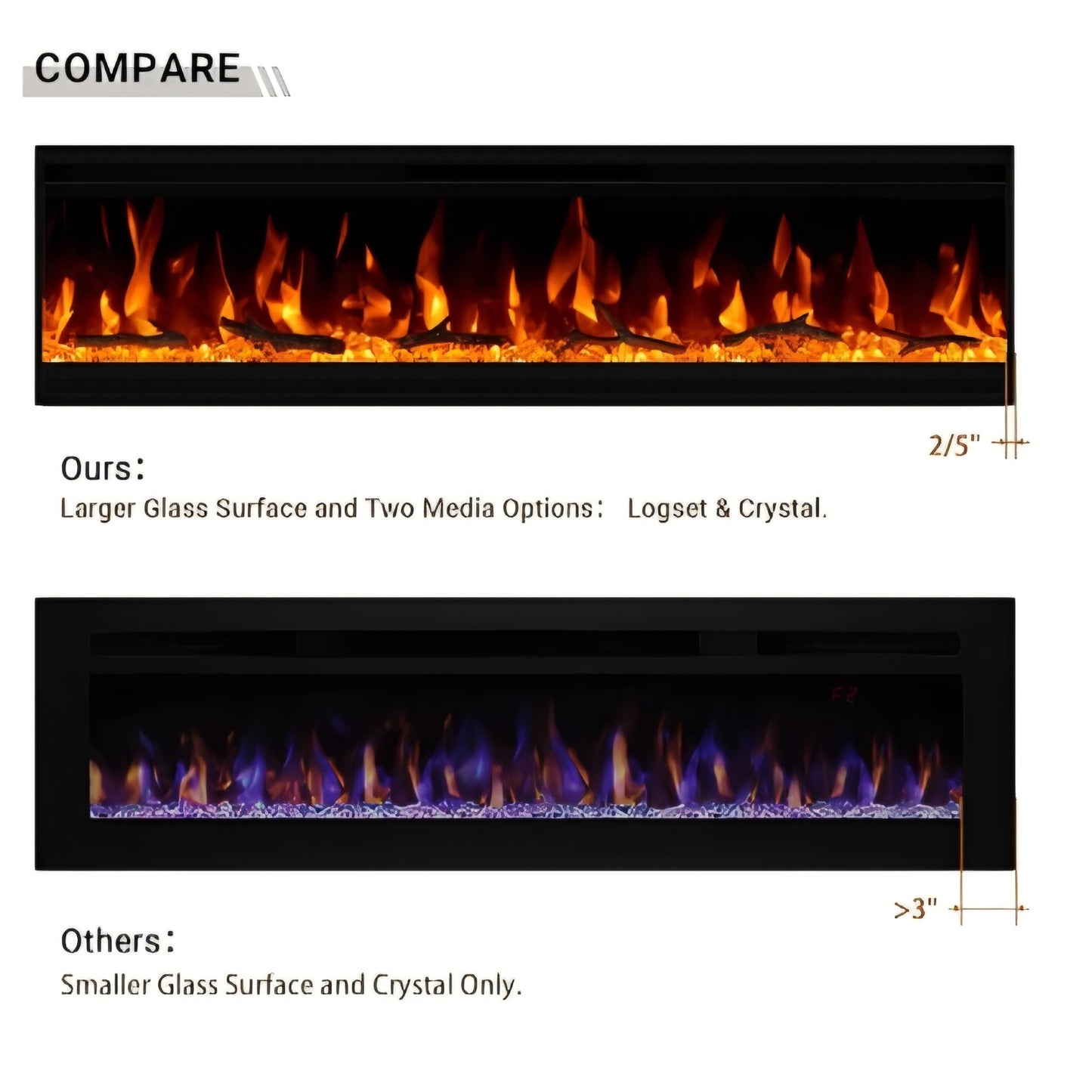 60 inch Electric Fireplace, 4.3" Ultra-Thin Electric Fireplace Inserts, Ultra-Narrow Frame