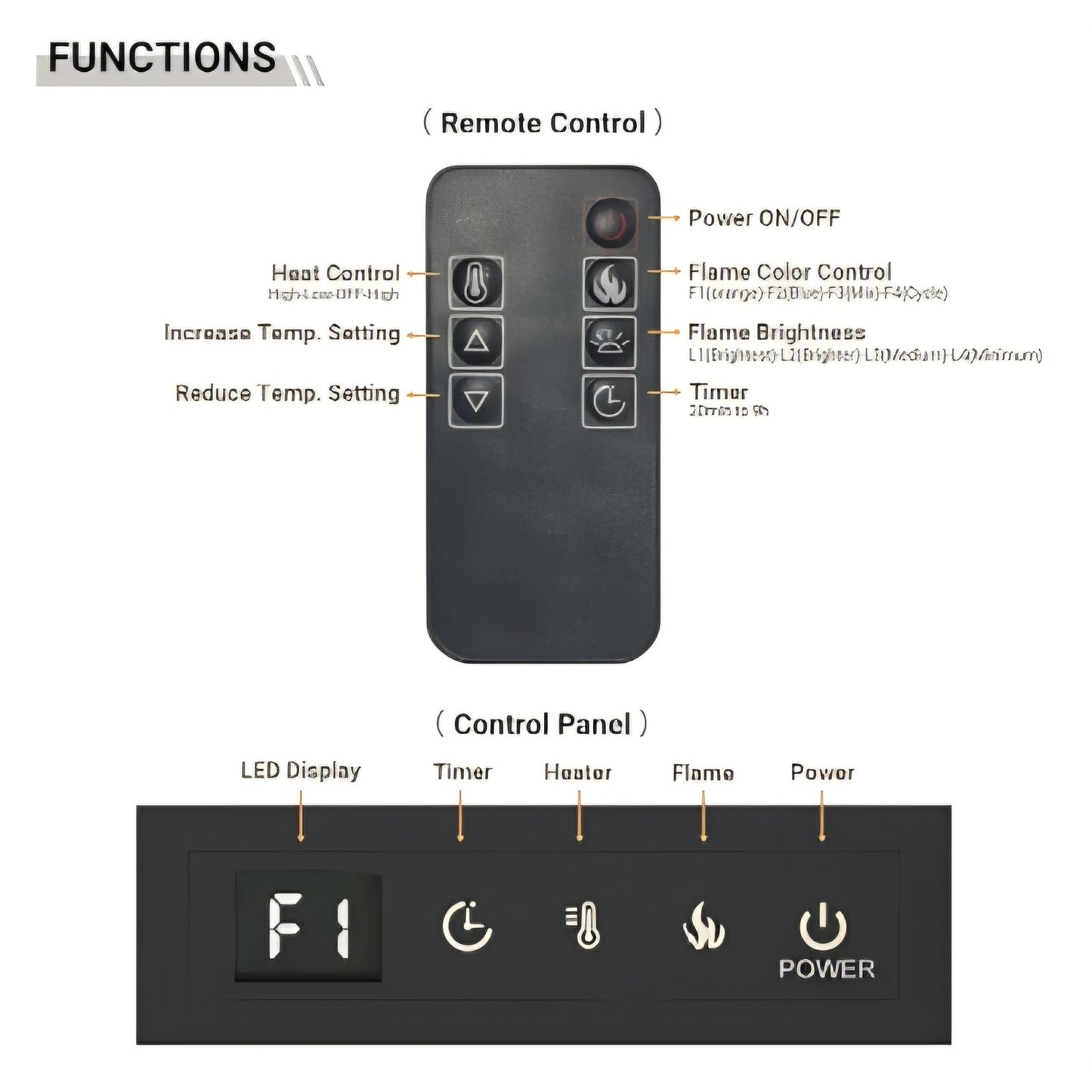 60 inch Electric Fireplace, 4.3" Ultra-Thin Electric Fireplace Inserts, Ultra-Narrow Frame