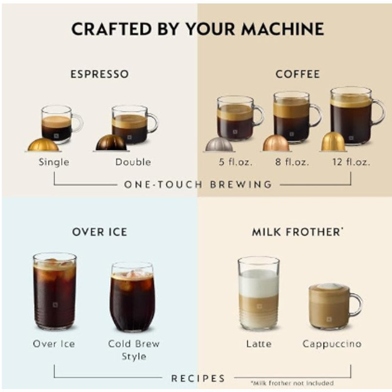 Nespresso Vertuo Pop+ Coffee and Espresso Machine by De'Longhi, Pacific Blue