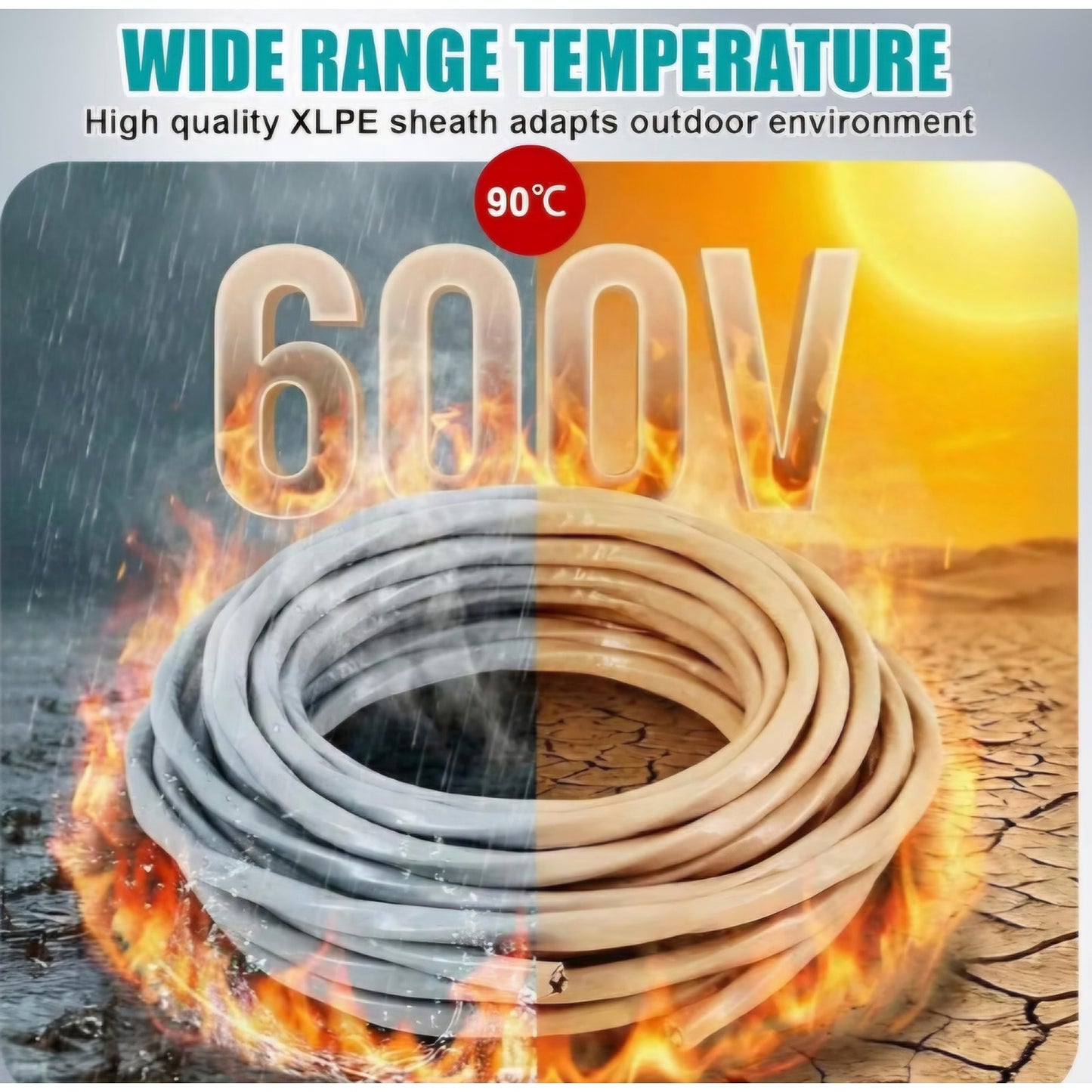 FairySandy 75' 4/0-4/0-4/0-2/0 SER Aluminum Service Entrance Cable 600V Aluminum 4/0 Wire