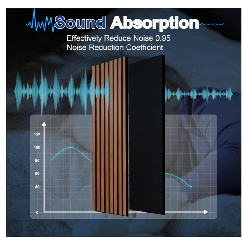 NeatiEase Wood Panels for Wall, 4-Piece 96" x 12.6" Soundproof Wood Slat Wall