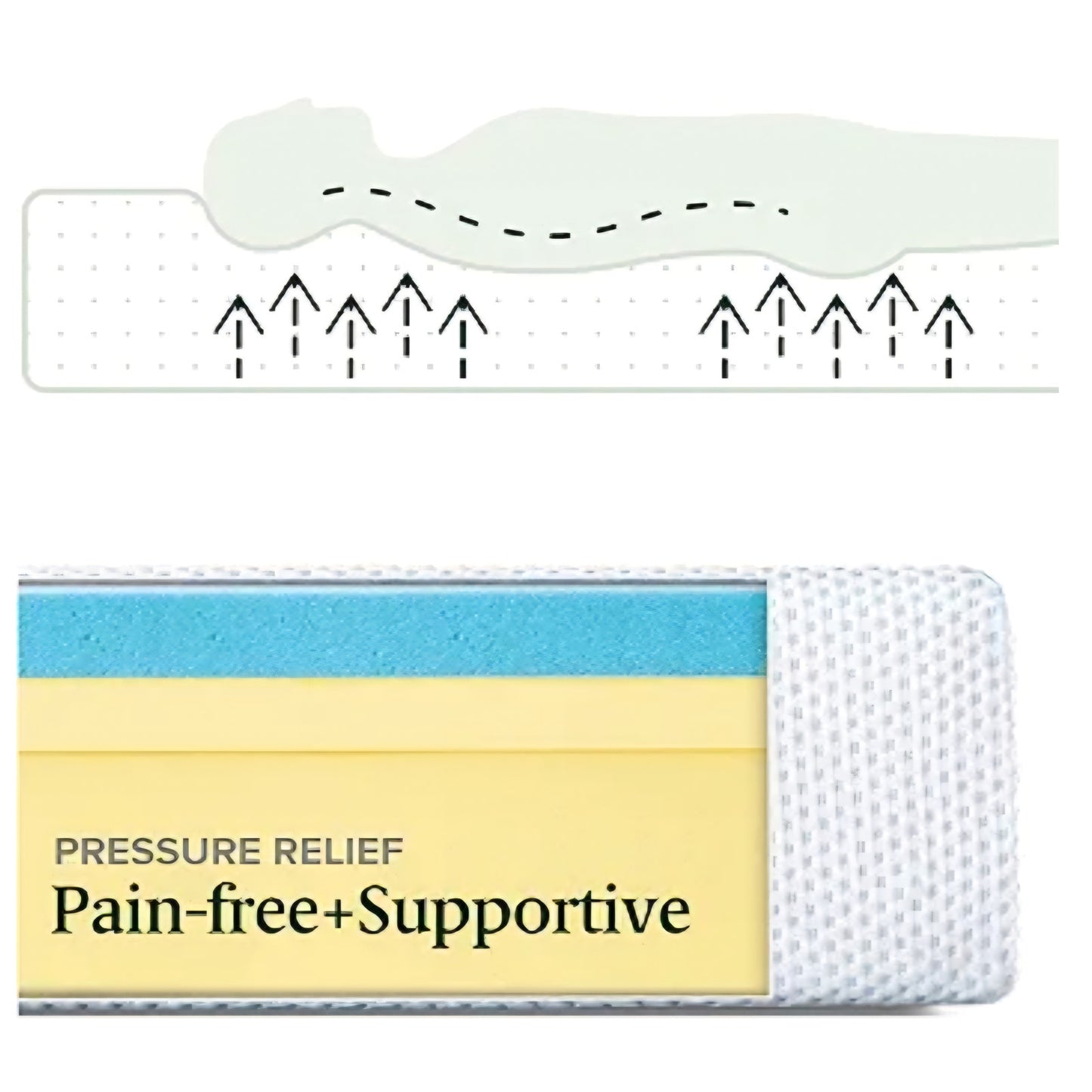 ZINUS 6 Inch Green Tea Cooling Memory Foam Mattress [New Version], Full, Fiberglass Free, Medium Firmness, Cooling Gel Foam, Certified Safe Foams & Fabric, Mattress in A Box Amazon's Choice