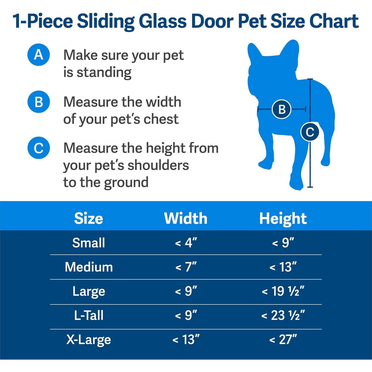 PetSafe Sliding Glass,PetDoor-Aluminum Frame-Adjustable Height 75 7/8" to 80 11/16"-Up to40lb-White