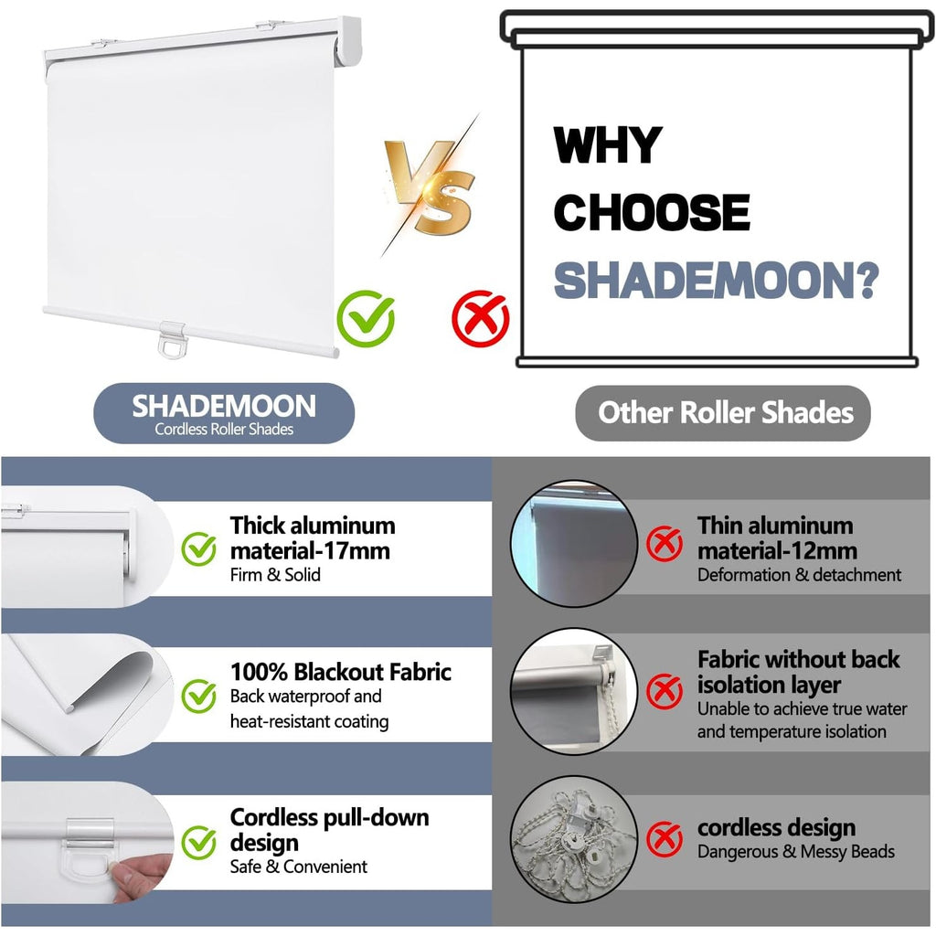 SHADEMOON Cordless Blackout Window Roller Shades, Pull Down Spring System, White, 72"L x 57"W