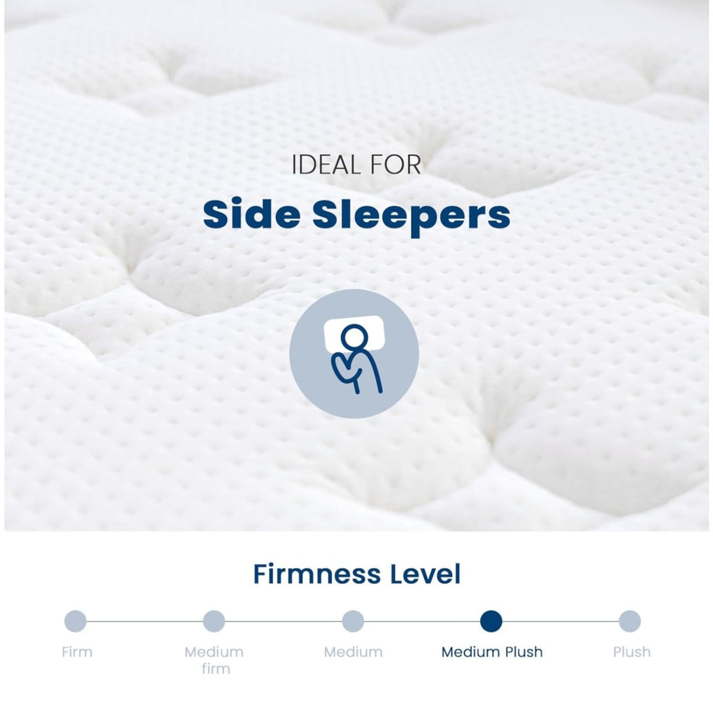 Full Coolvie Size Mattress 14 Inch, Hybrid Soft Medium Plush Mattress with Gel Memory Foam