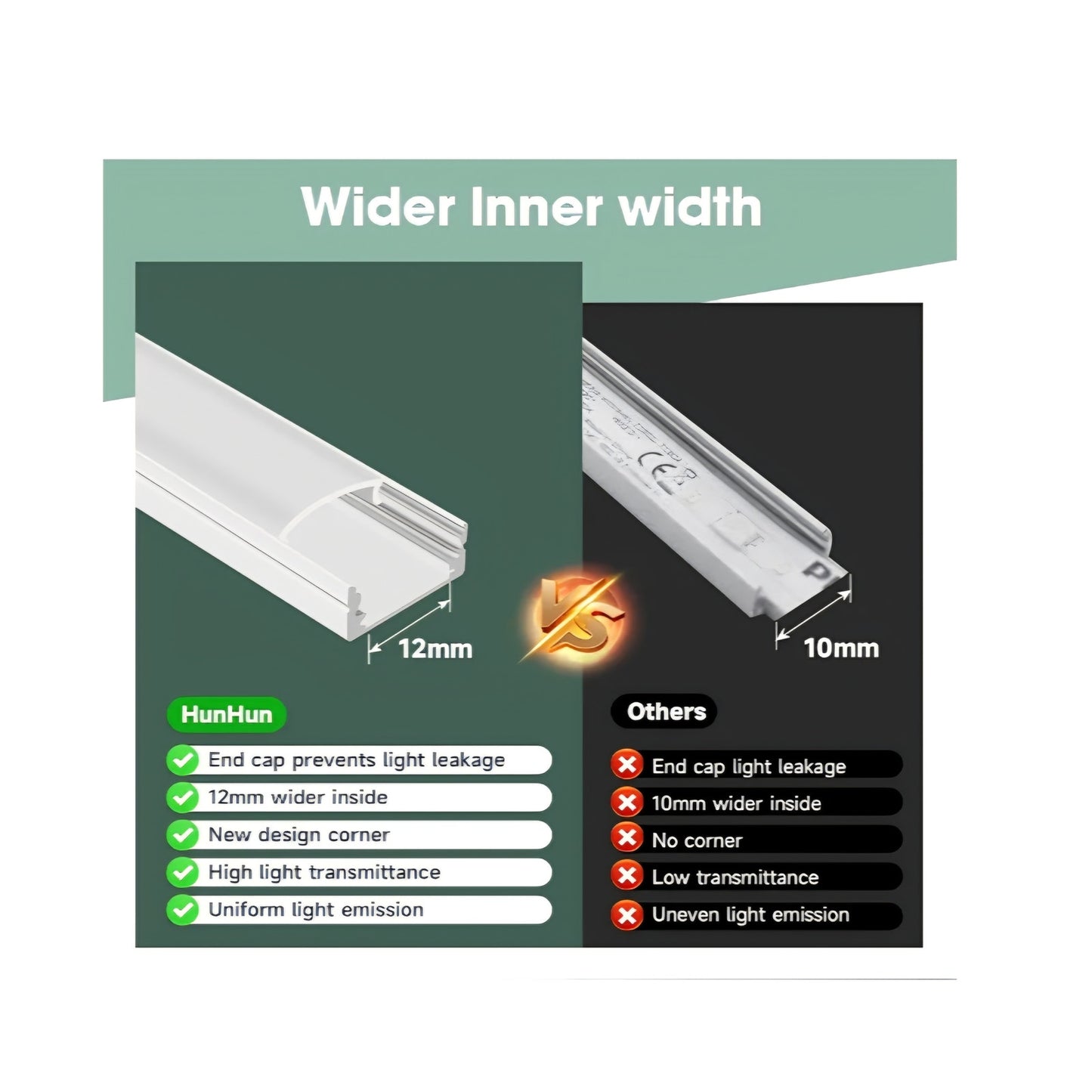 10-Pack 6.6ft/2Meter U Shape White LED Aluminum Channel System with Milky Cover,