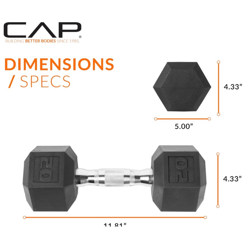 20 LB CAP Rubber Coated Dumbbell Weights, Free Weights for Home Gym Strength Training