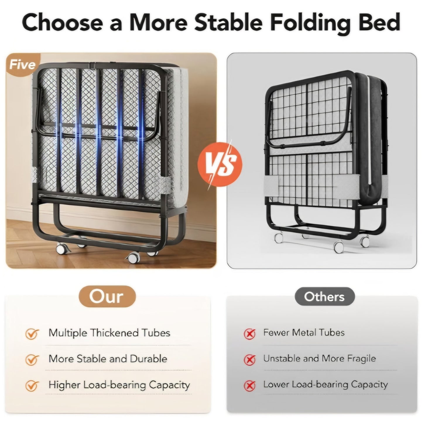 Decofy Folding Bed with Memory Foam Mattress, Portable Rollaway Guest Beds on Wheels, 75"x31"