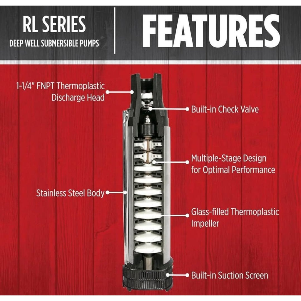 Red Lion 14942406 RL12G07-3W2V 4-inch Submersible Deep Well Pump with Control Box, 3/4 HP, 12 GPM, 3