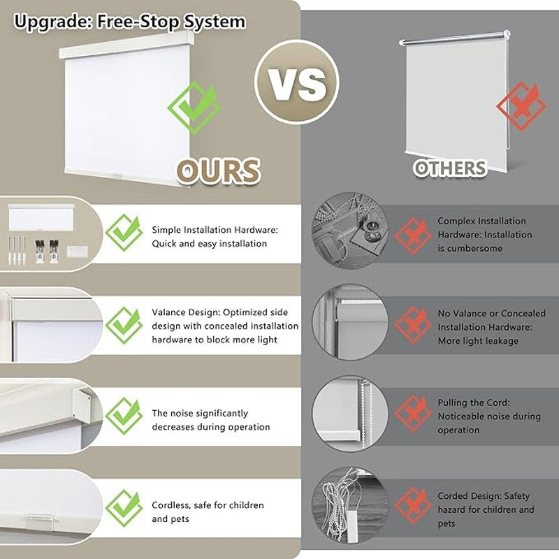 SUNOFF Cordless Blackout Roller Shades Blinds for Windows Free-Stop,White 34" W x 72" H.Pull Down.