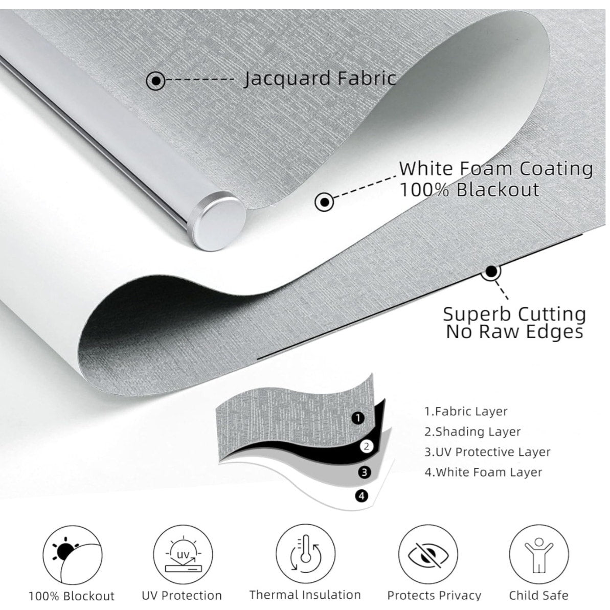 ChrisDowa Cordless 100% Blackout Roller Shade, with Striped Jacquard, Thermal Insulated,