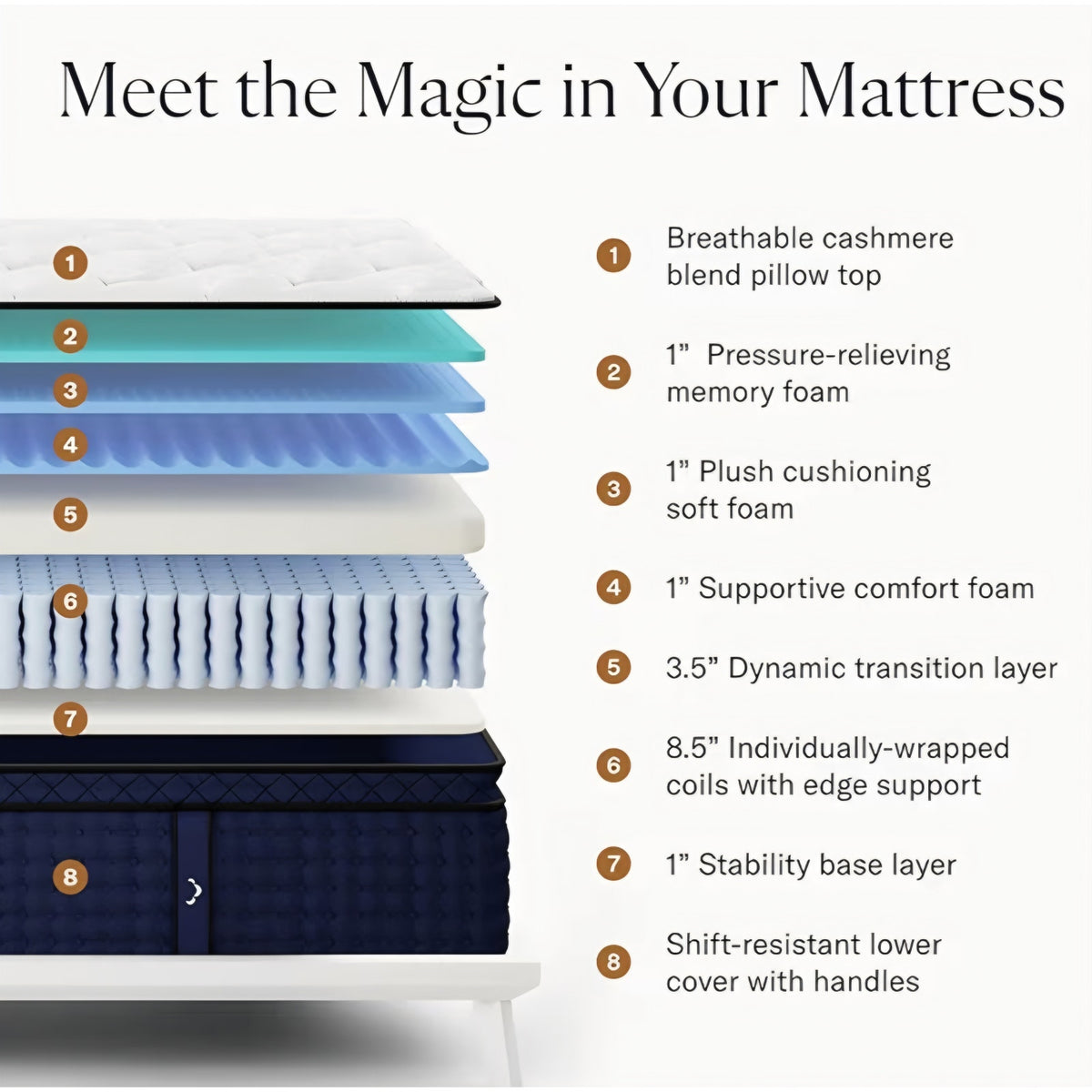 DreamCloud Premier Rest 16" Cal King Mattress - Luxury Hybrid Memory Foam