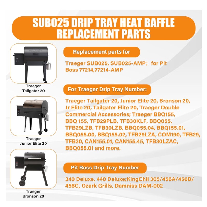 Drip Tray Heat Baffle Replacement for Traeger Tailgater 20, Junior Elite 20