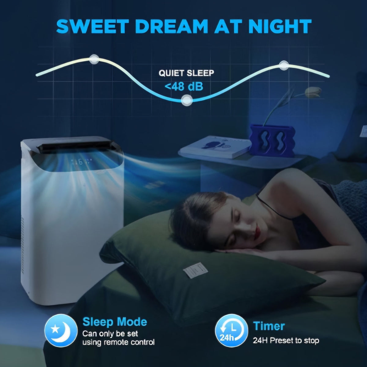 12000 BTU Portable Air Conditioners with Remote Control3-in-1 Free Standing Cooling AC Unit