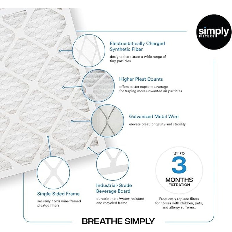 Simply 10x20x1 Air Filter, MERV 8, 6 Pack, Home AC Furnace & HVAC, Actual Size: 9.75"x19.75"x0.75"