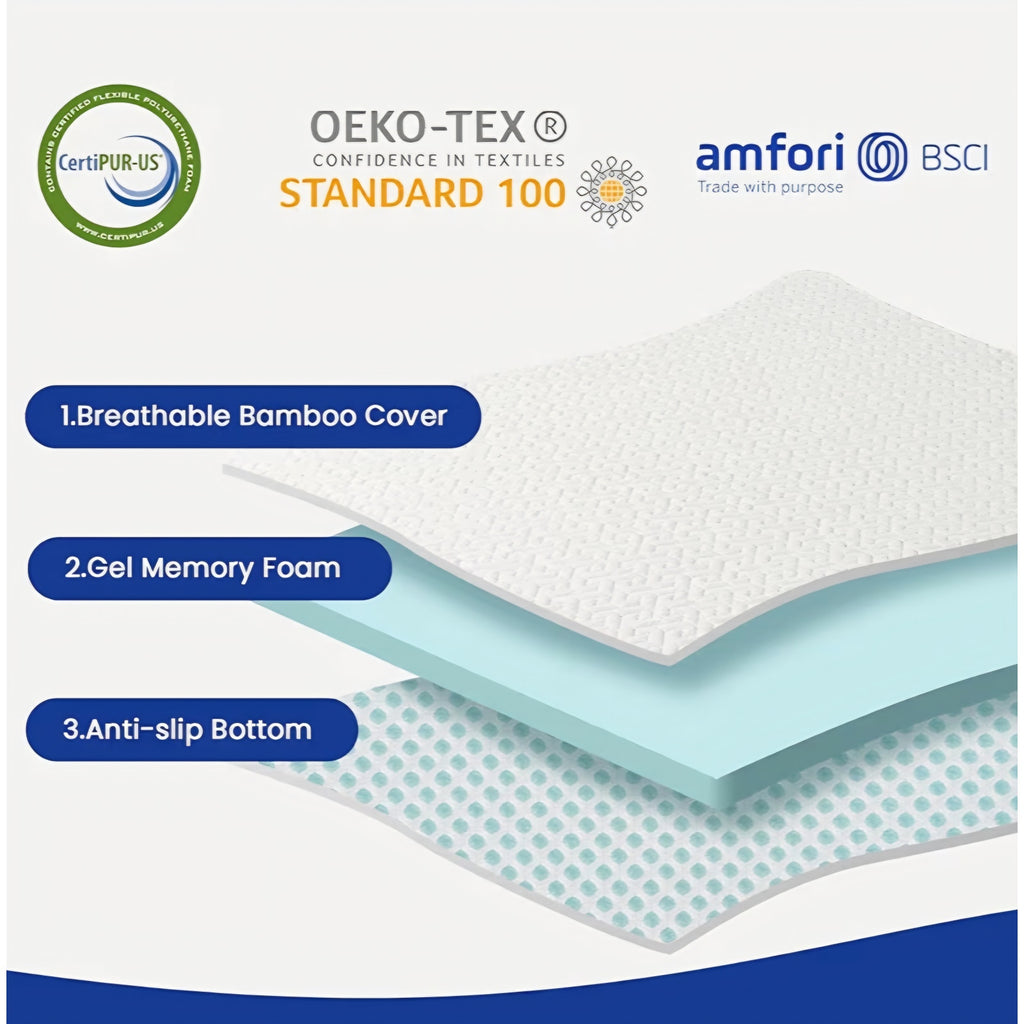 California King 3 Inch Gel Memory Foam Mattress Topper