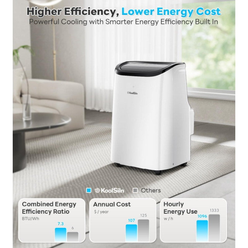 12,000 BTU Portable Air Conditioner Cools Up to 550 Sq.Ft, Auto-Evaporation Low Noise Portable AC