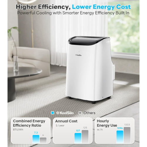 12,000 BTU Portable Air Conditioner Cools Up to 550 Sq.Ft, Auto-Evaporation Low Noise Portable AC