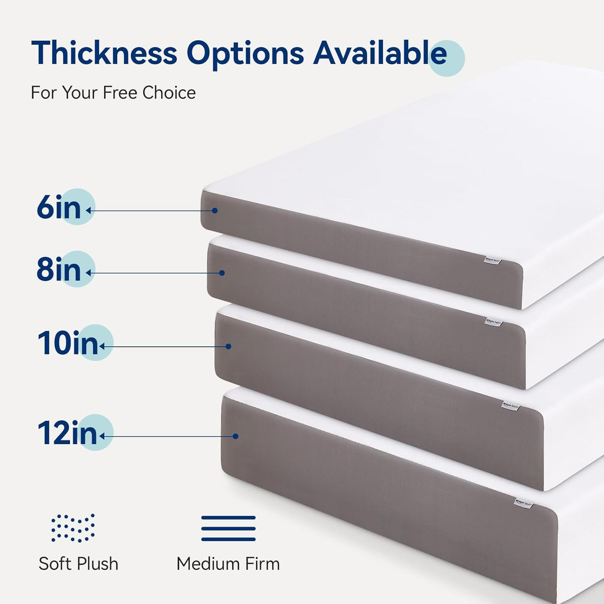 Queen matress 12 inch  Amazon Basic Medium Firm Memory Foam Mattress, Breathable, White/Grey