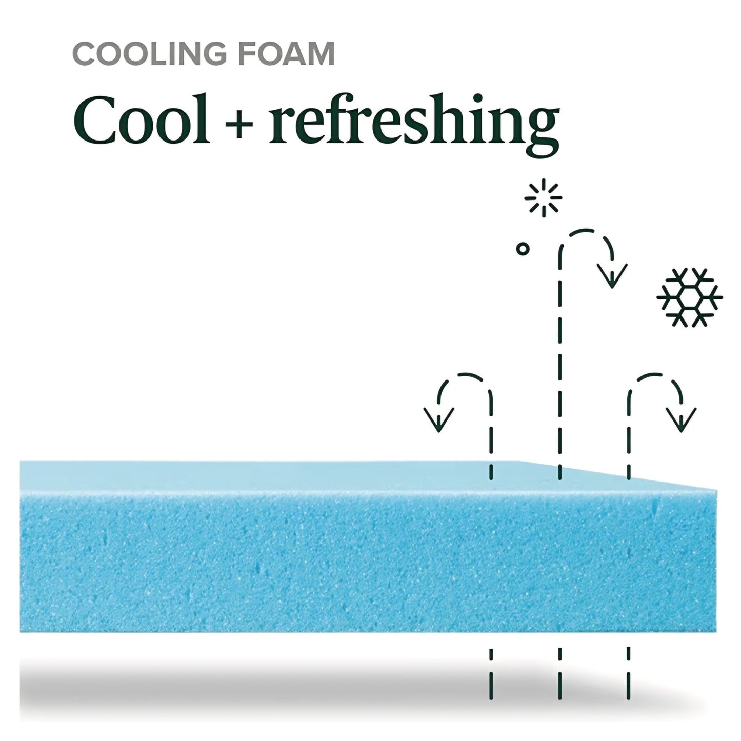 King Mattress Zinus 12 Inch Green Tea Cooling Memory Foam Mattress [New Version], King