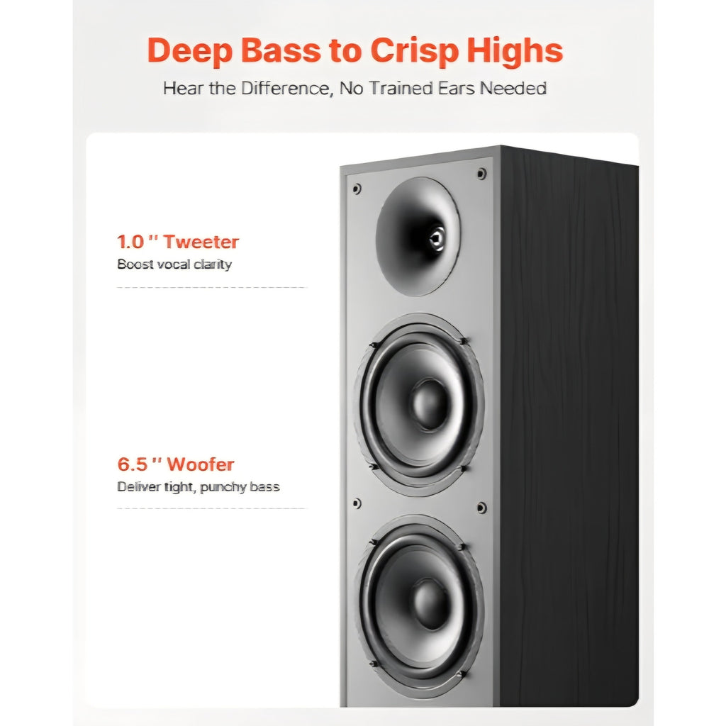 VEVOR Passive Floorstanding Speakers, 2-Way, Floor-Standing Tower Speakers with 1 in Tweeter