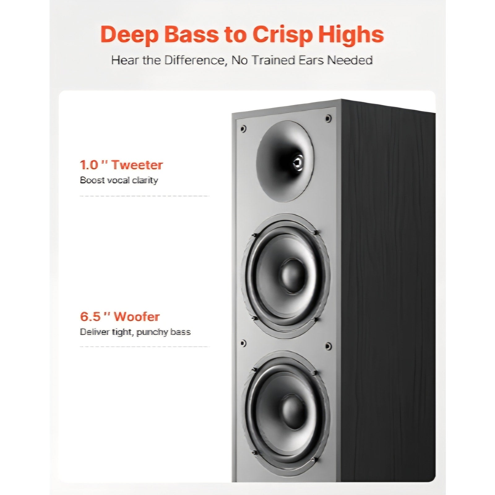 VEVOR Passive Floorstanding Speakers, 2-Way, Floor-Standing Tower Speakers with 1 in Tweeter