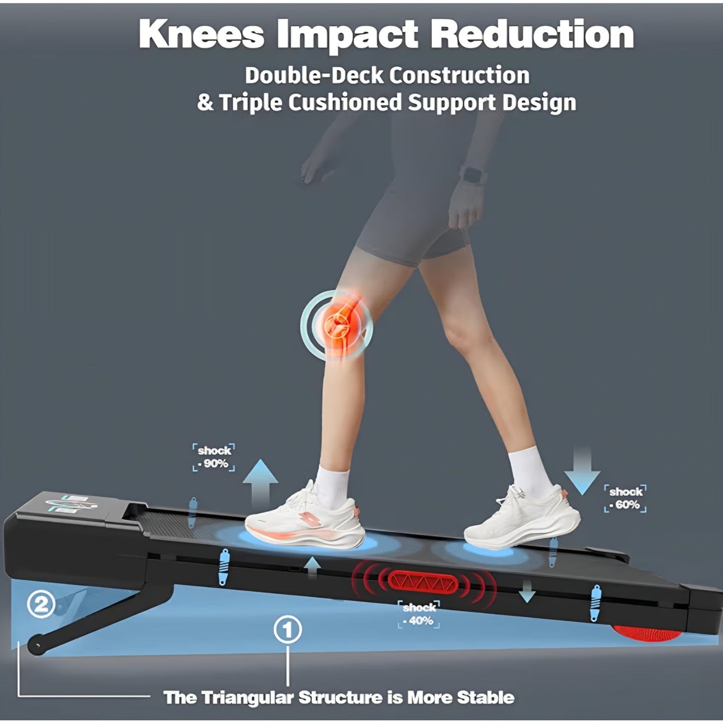 Walking Pad Treadmill with 12% 9-Level Auto Incline, 450 lbs Capacity RGB LED Screen, Bluetooth