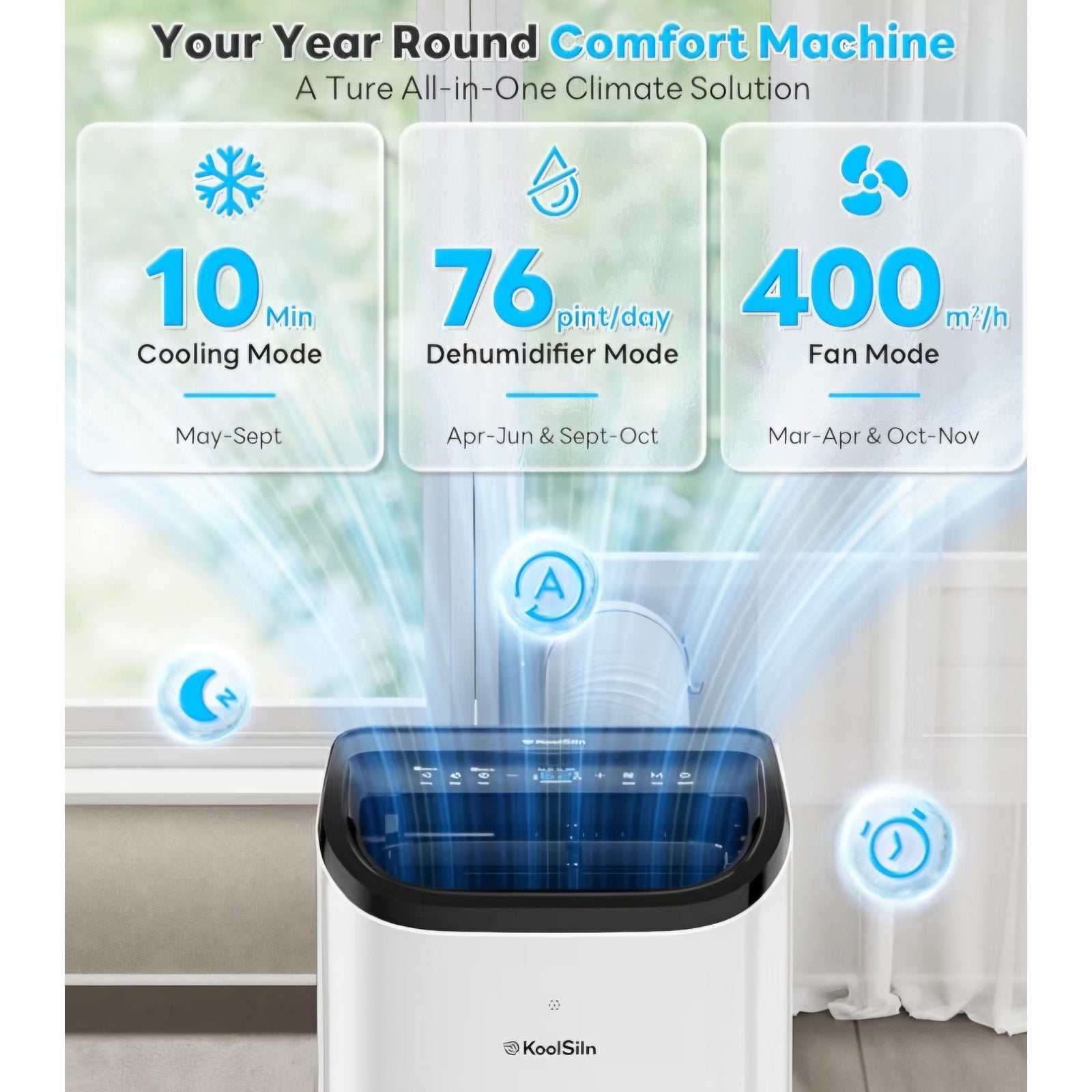 12,000 BTU Portable Air Conditioner Cools Up to 550 Sq.Ft, Auto-Evaporation Low Noise Portable AC
