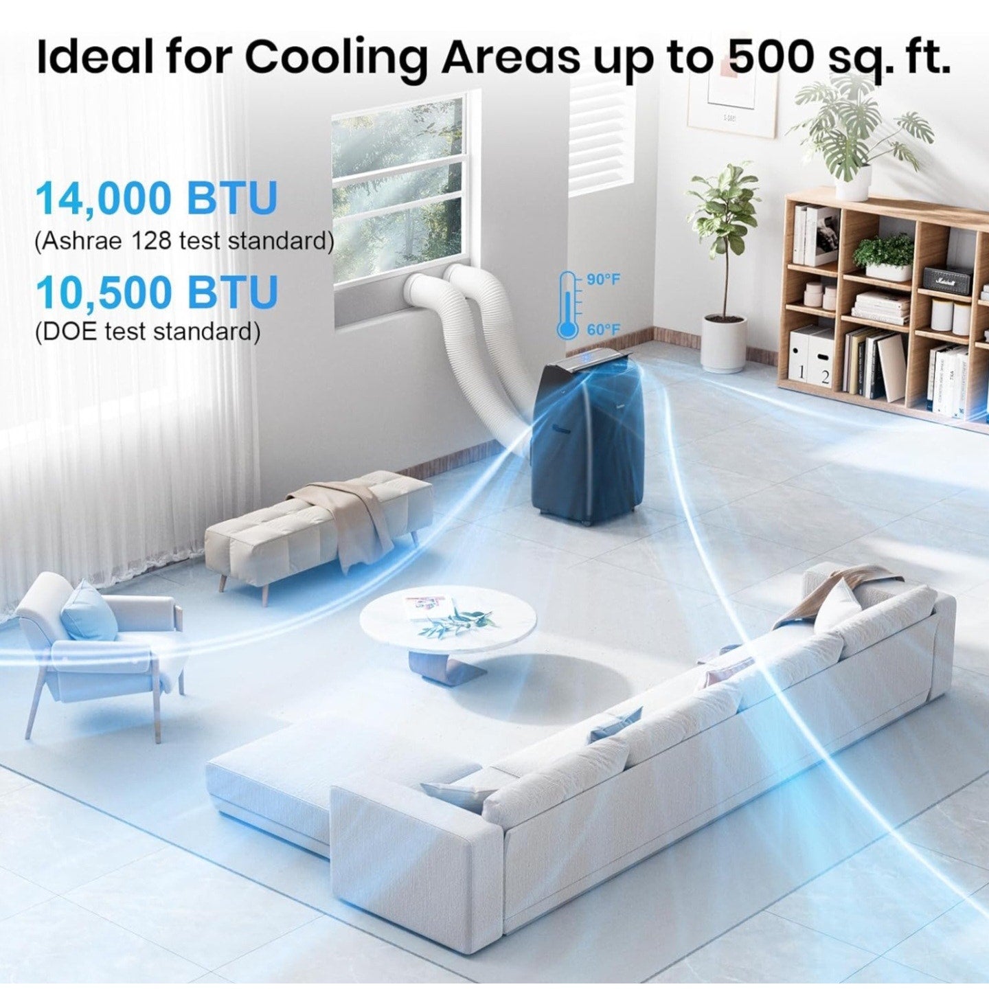 Dual Hose Portable Air Conditioner, [2025 Upgraded] Full DC Inverter Compressor, Energy-Saving 13.6