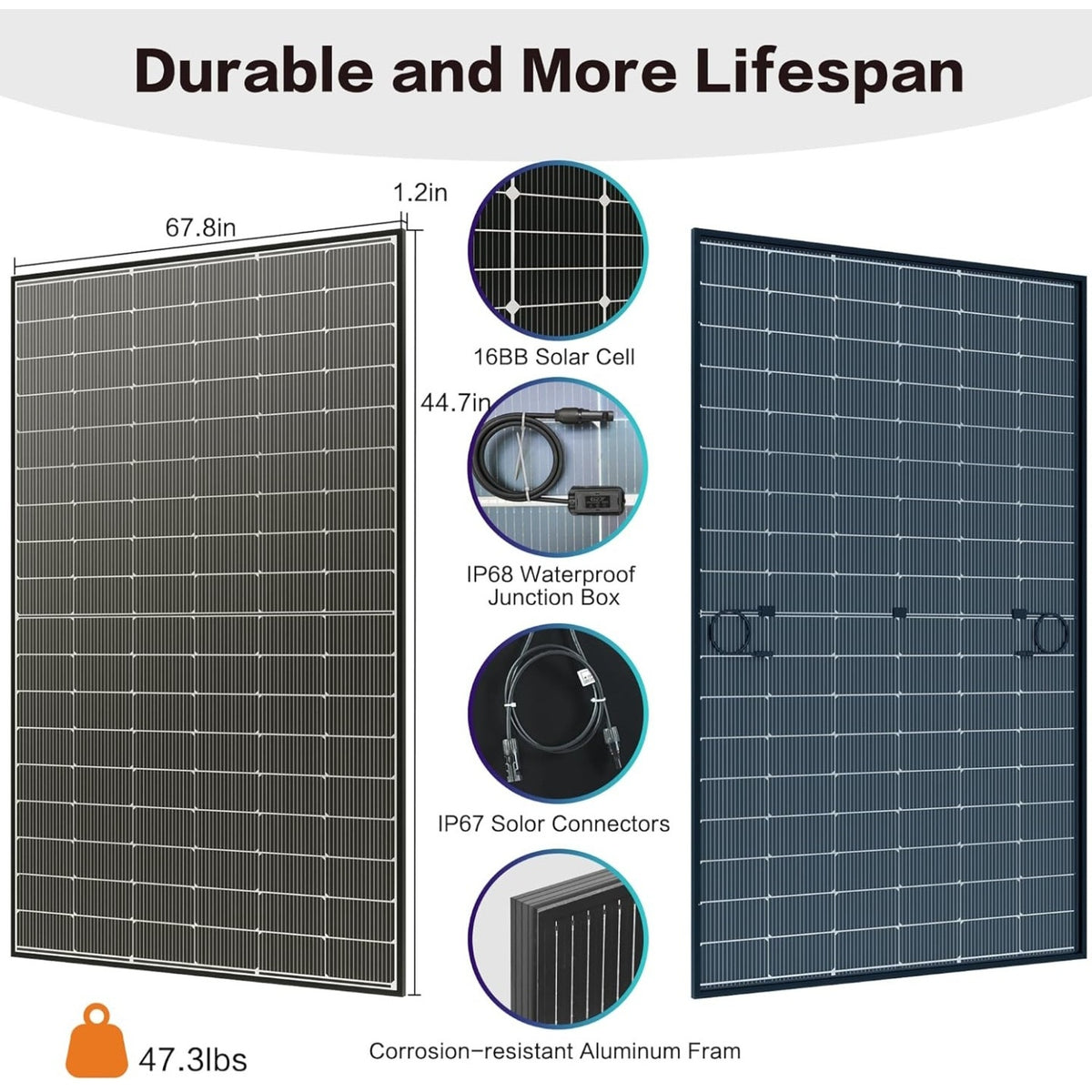 JJN Bifacial 2PCS 400 Watt Solar Panel, N-Type 16BB 400W Solar Panels, 25% High Efficiency
