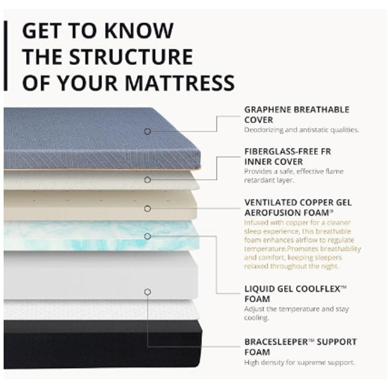 EGOHOME King 12 inch Memory Foam Mattress Medium Firm