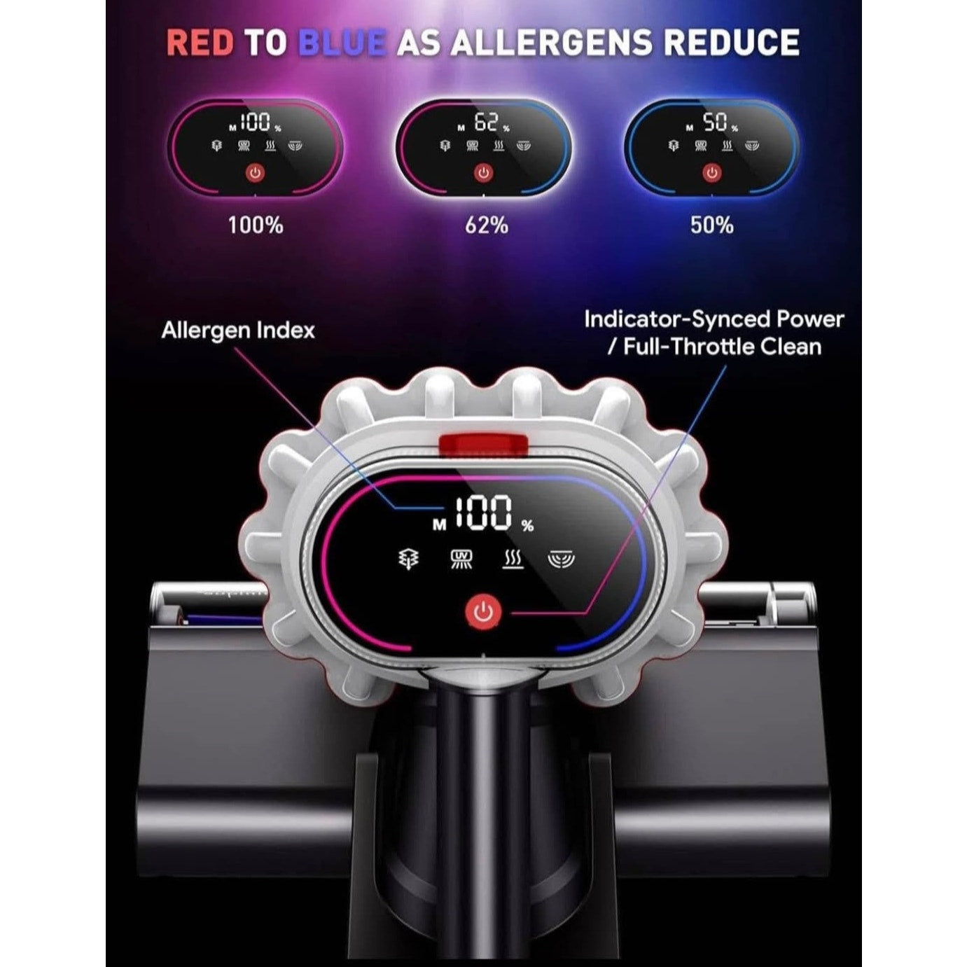 Bed Vacuum Mattress Cleaner 15Kpa Mattress Vacuum with Dust Gradient Indicator, U/V Light