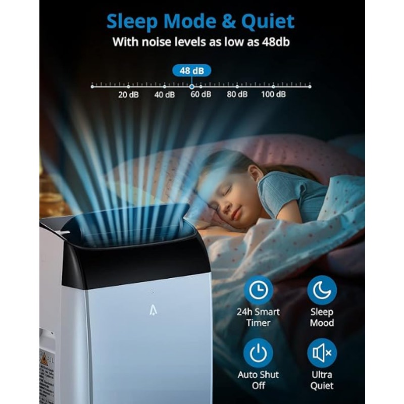 Garvee 14000 BTU Portable Air Conditioner, 3-in-1 Indoor AC Unit with Cooling, Dehumidifier,