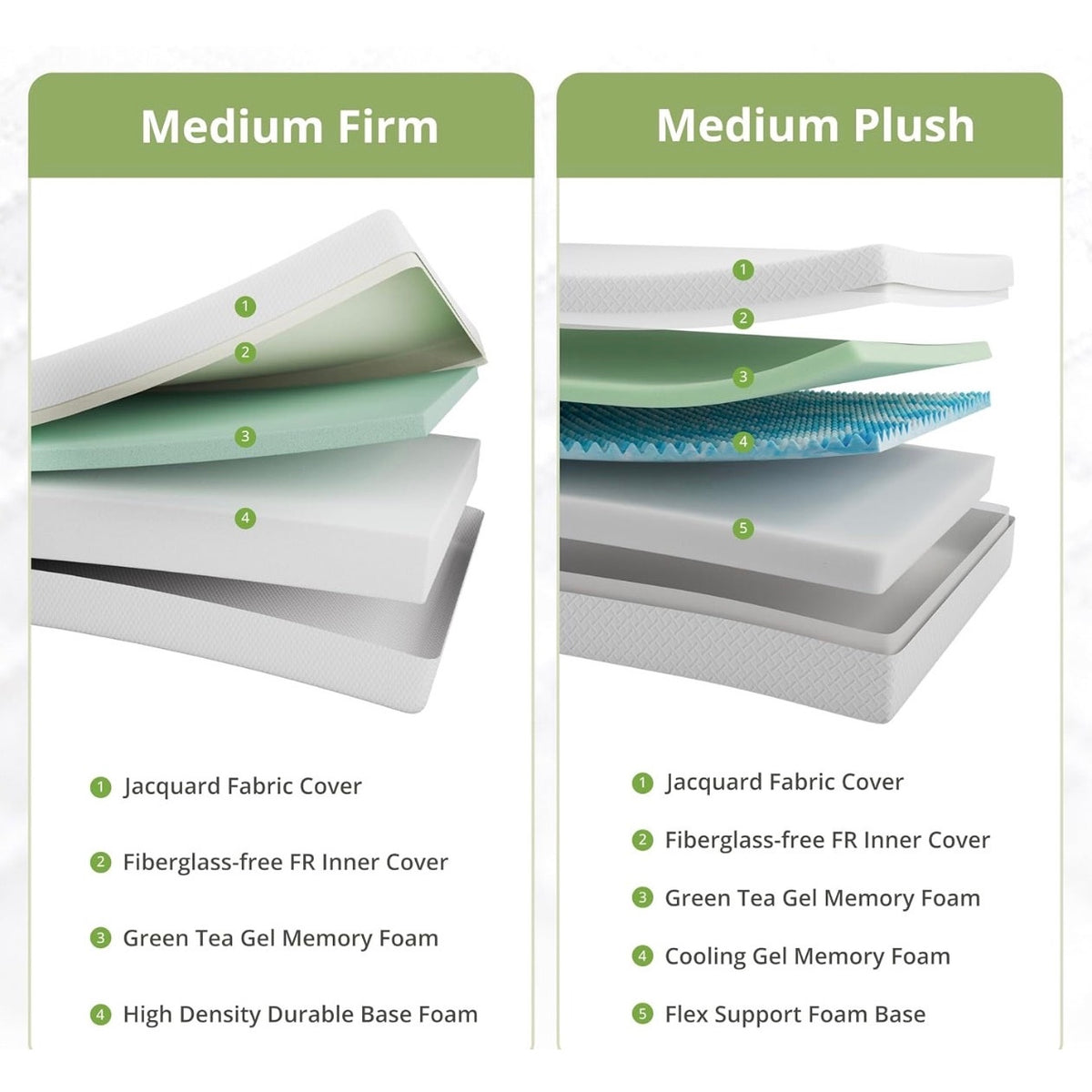 Queen Mattress 12 Inch, Green Tea Memory Foam Mattress, Medium Firm
