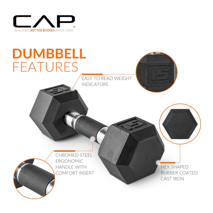50 LB SET CAP Rubber Coated Dumbbell Weights, Free Weights for Home Gym Strength Training,