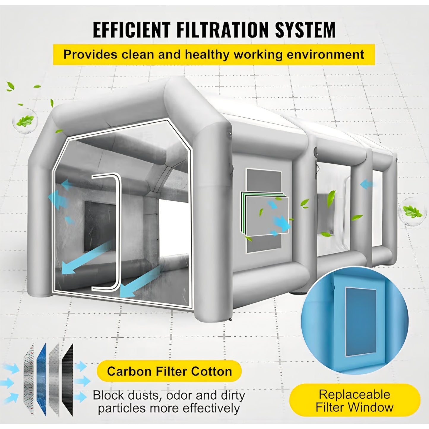 VEVOR Inflatable Paint Booth, 33x16.4x11.5ft, Inflatable Booth with 2 Powerful Blowers