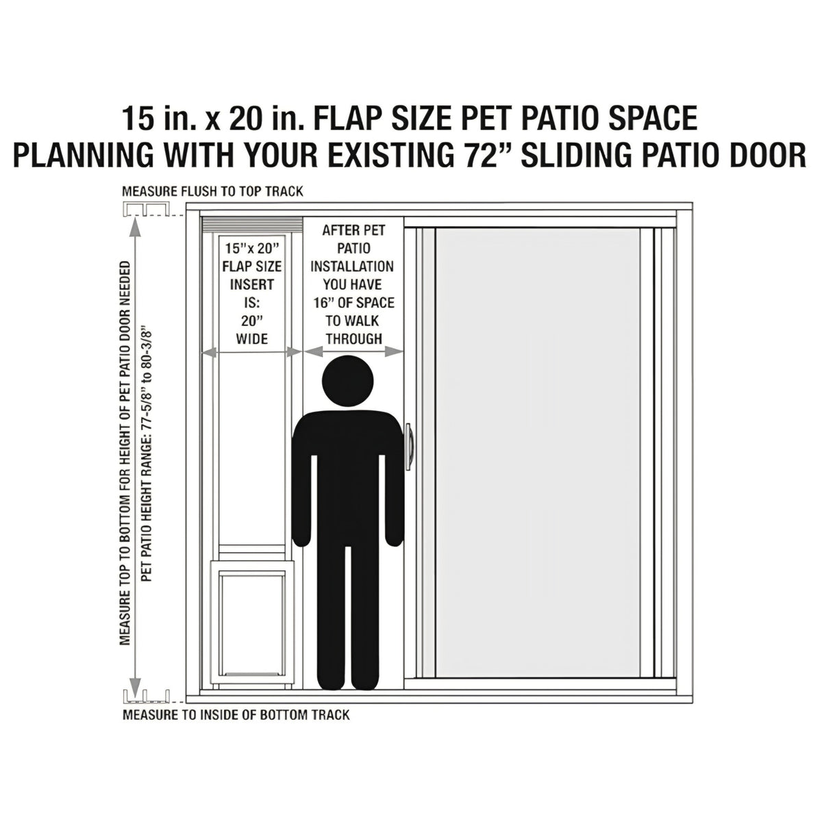 Aluminum Pet Patio Door, XL Adjustable Height 77-5/8" to 80-3/8", 15" x 20" Flap Size, White XL