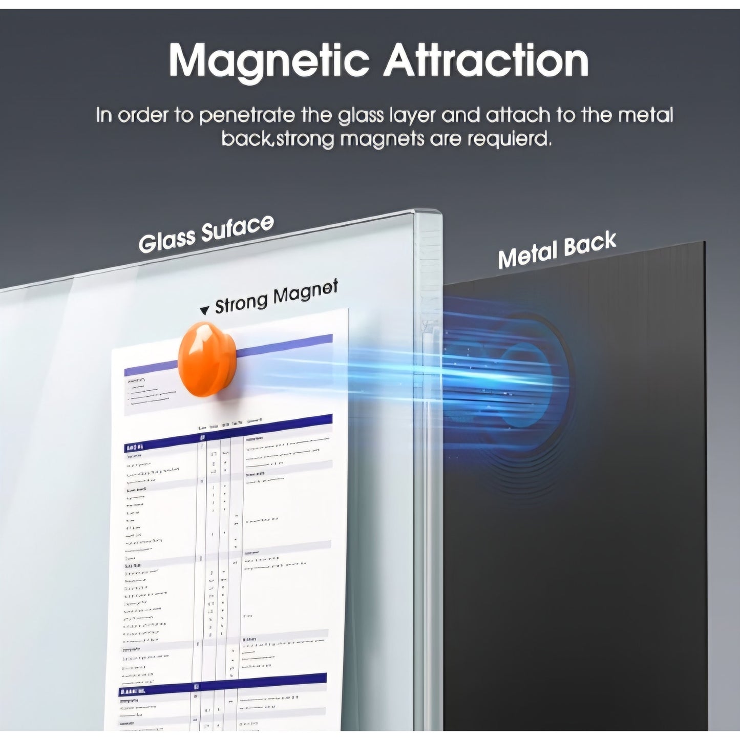 MaxGear Glass Whiteboard Wall Mounted, Frameless Magnetic Dry Erase Board 96x48