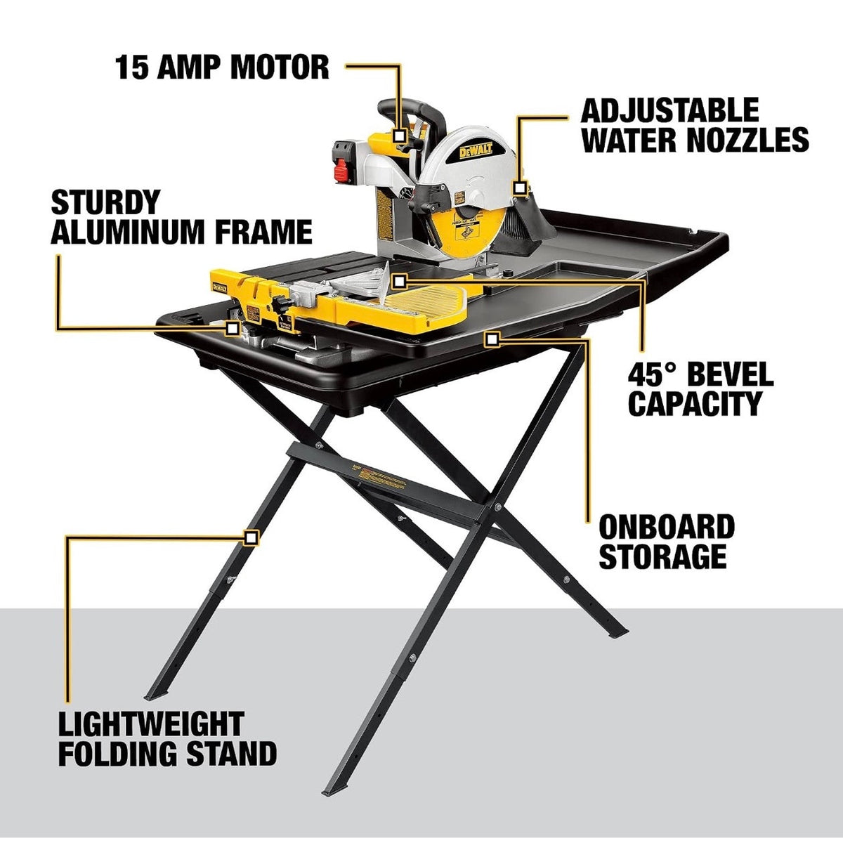 Dewalt wet tile saw with stand, 10-inch cord D2400s