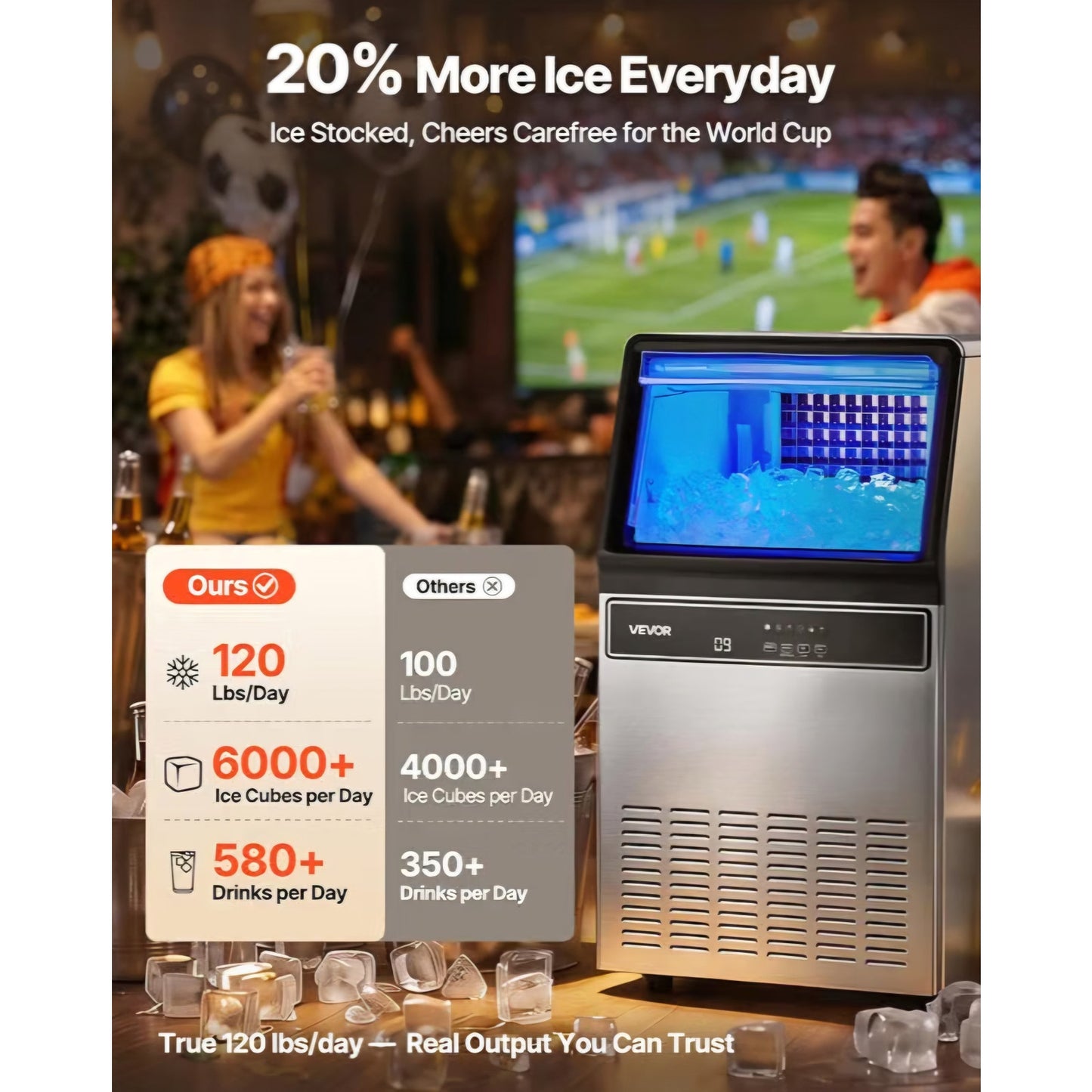 VEVOR Commercial Ice Maker Machine, 120 lbs/24H Ice Production, 19-33 lbs Storage Bin, 45 Cubes per