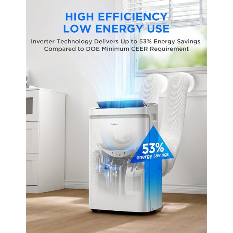 Midea 13,000 BTU Dual Hose Portable Air Conditioner, Inverter, 2026 NEW 10,000 BTU SACC Dual Hose