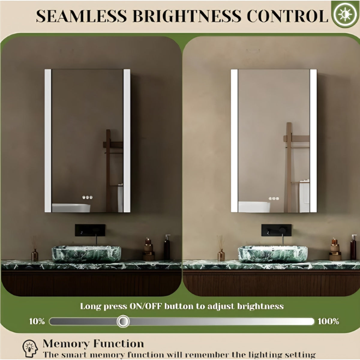24x32 Inch Medicine Cabinet with Lights, Modern Bathroom Lighted Medicine Cabinet with Mirror,