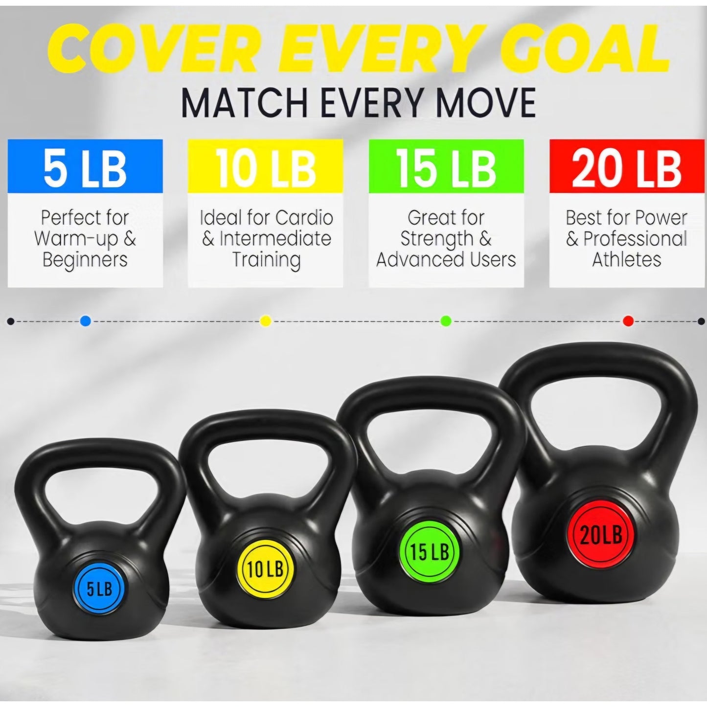 HULKFIT Kettlebell Sets Wide Grip 4-Piece Kettlebells Exercise Fitness Weight Set