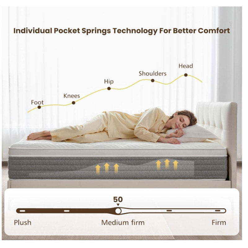 Queen Mattress 12 Inch, Medium Firm Queen Size Mattress in a Box，Hybrid Mattresses with Gel Foam