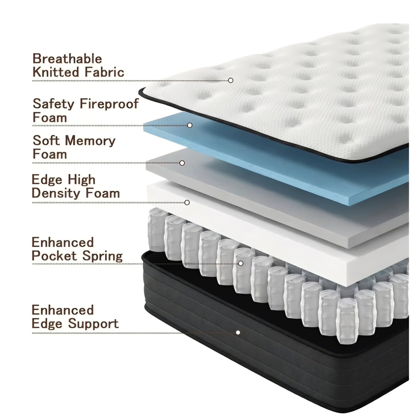 Vantto King Size Mattress, 14 Inch Hybrid Memory Foam Mattress in a Box, Pressure Relief, CertiPUR-