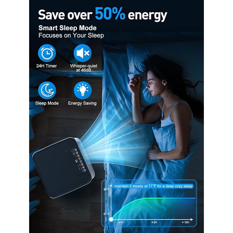 Portable Air Conditioners - 2026 Upgraded 10000 BTU for Room up to 450 Sq. Ft, 3 in 1 AC Unit.