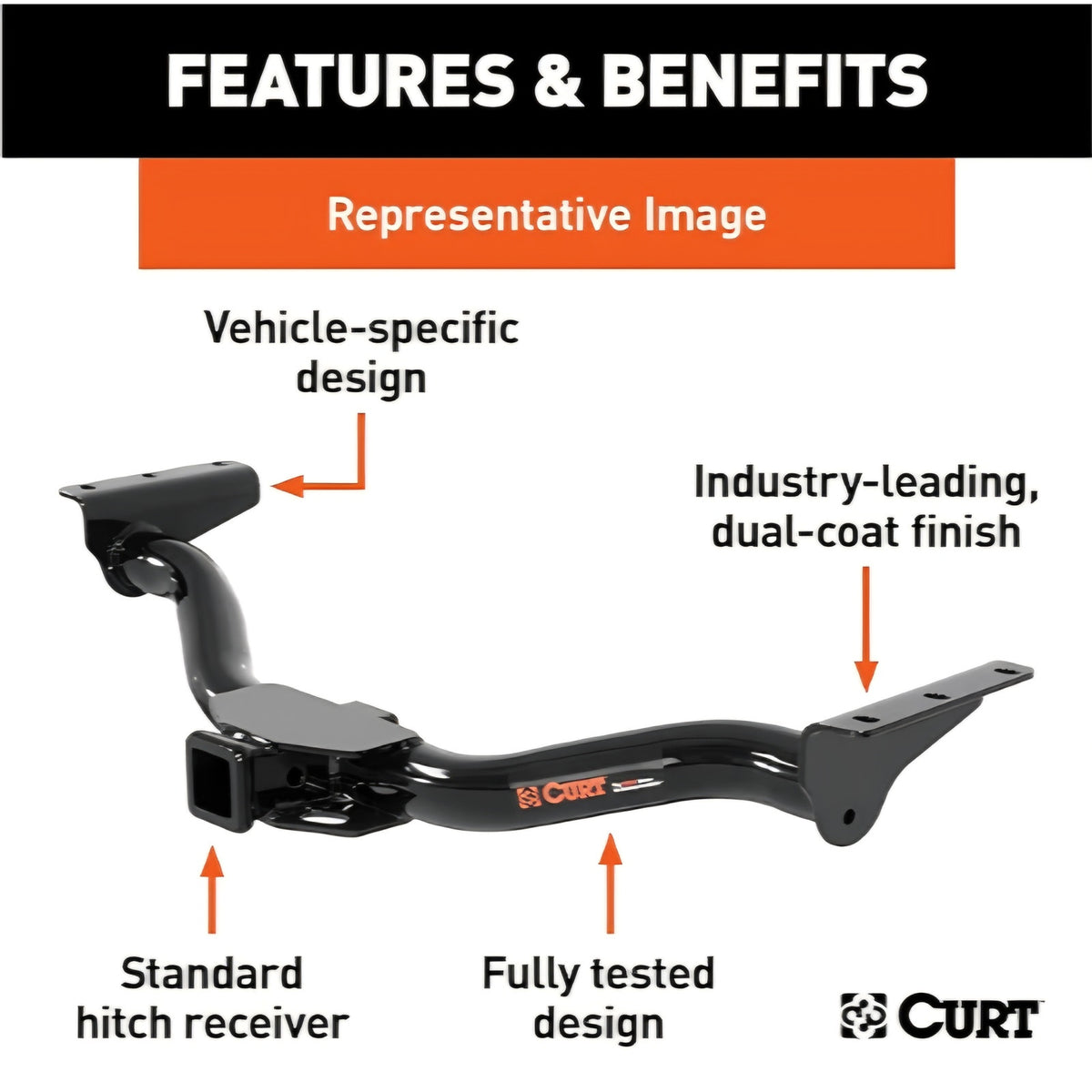 Class 4 Trailer Hitch, 2-Inch Receiver, Exhaust May Require Modification