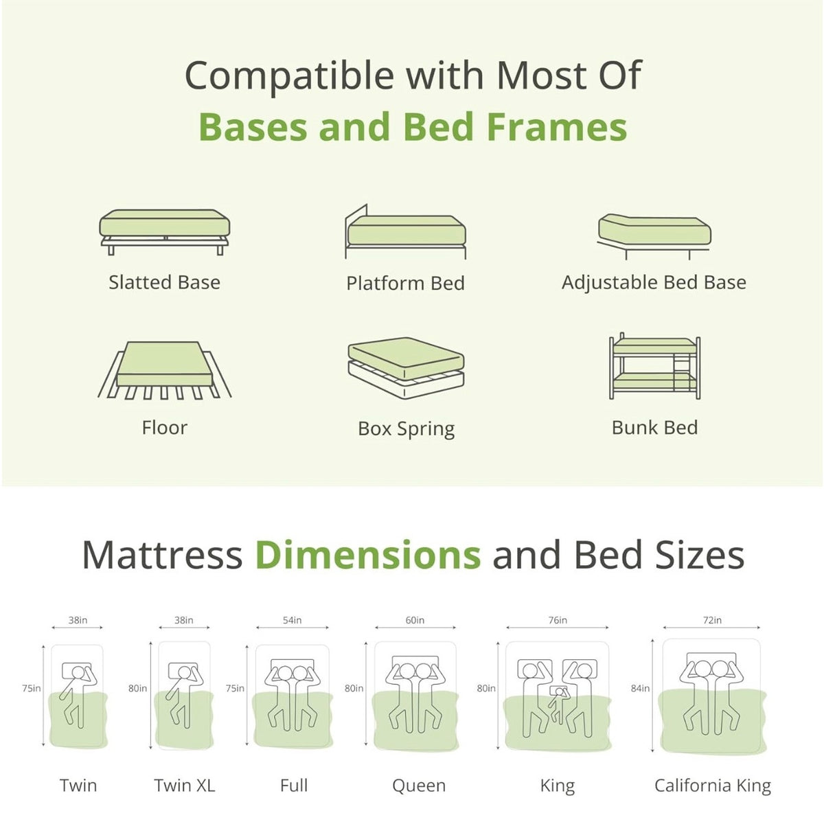 Queen Mattress 12 Inch, Green Tea Memory Foam Mattress, Medium Firm