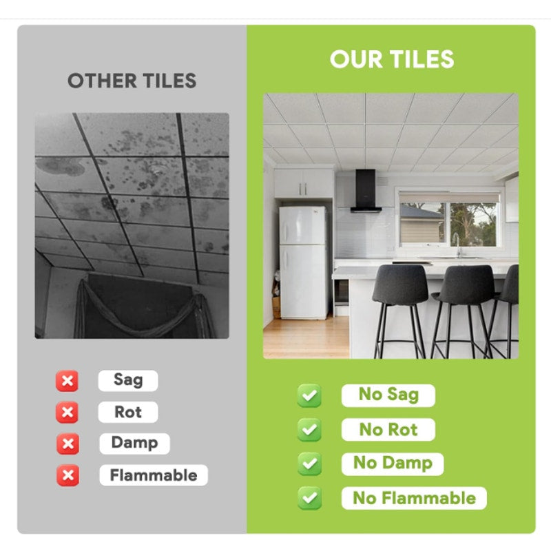 2ft x 4ft Printed Pro Ceiling Tile，Drop Ceiling Tiles 24 x 48in. Waterproof,Washable and Fire-Rated