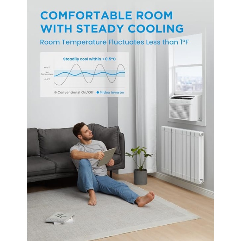 Midea 8,000 BTU Smart Inverter Air Conditioner Window Unit with Heat and Dehumidifier